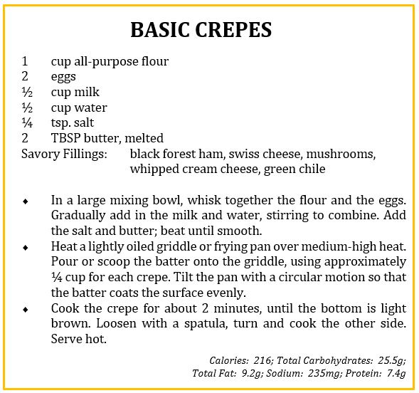 Basic Crepes Recipe